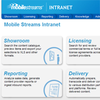 Mobilestreams Intranet